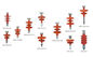 Σύνθετη καρφιτσών τύπων αντίσταση διαρροής μονωτών fpq-10/5T στυλοβατών ηλεκτρική προμηθευτής